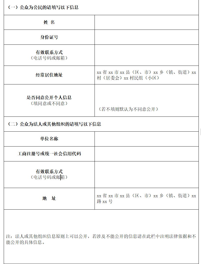 调查表第二部分